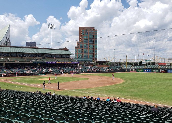 Louisville Slugger Field photo