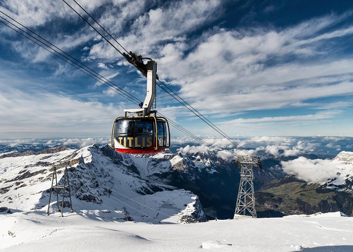 Titlis Rotair Cable Car Switzerland's incredible cable cars, gondolas and funiculars photo