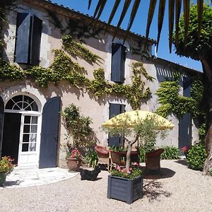 Les Hortensias - Chambres D'Hotes Saint-Antoine-de-Breuilh Exterior photo